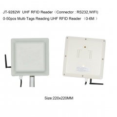 Impinj R2000 Integrated UHF  RFID Reader
