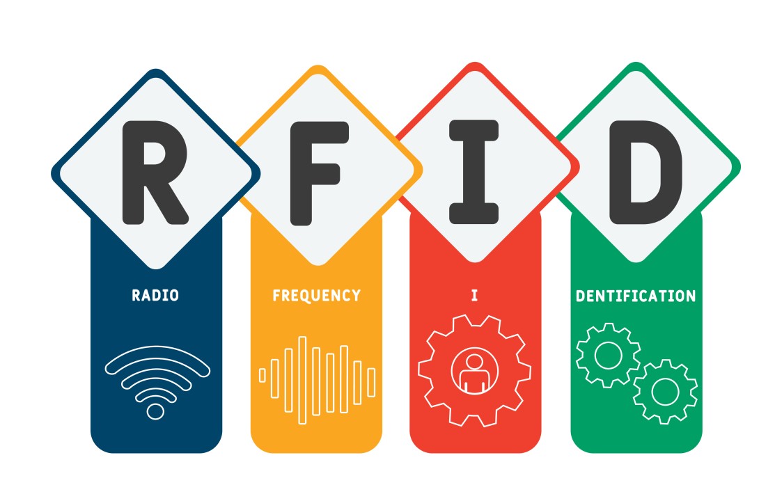 Inteligentní kontrola a údržba zařízení protipožární ochrany RFID