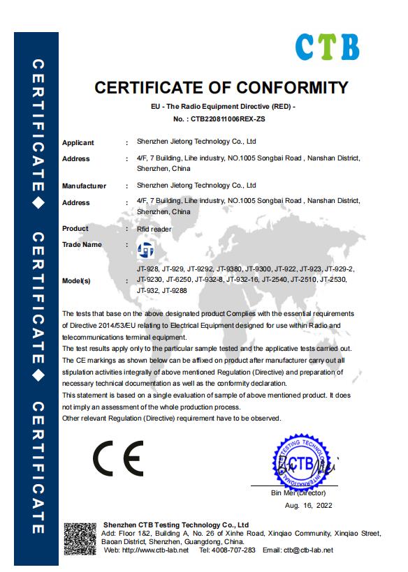 Certifikát CE řady TM200
